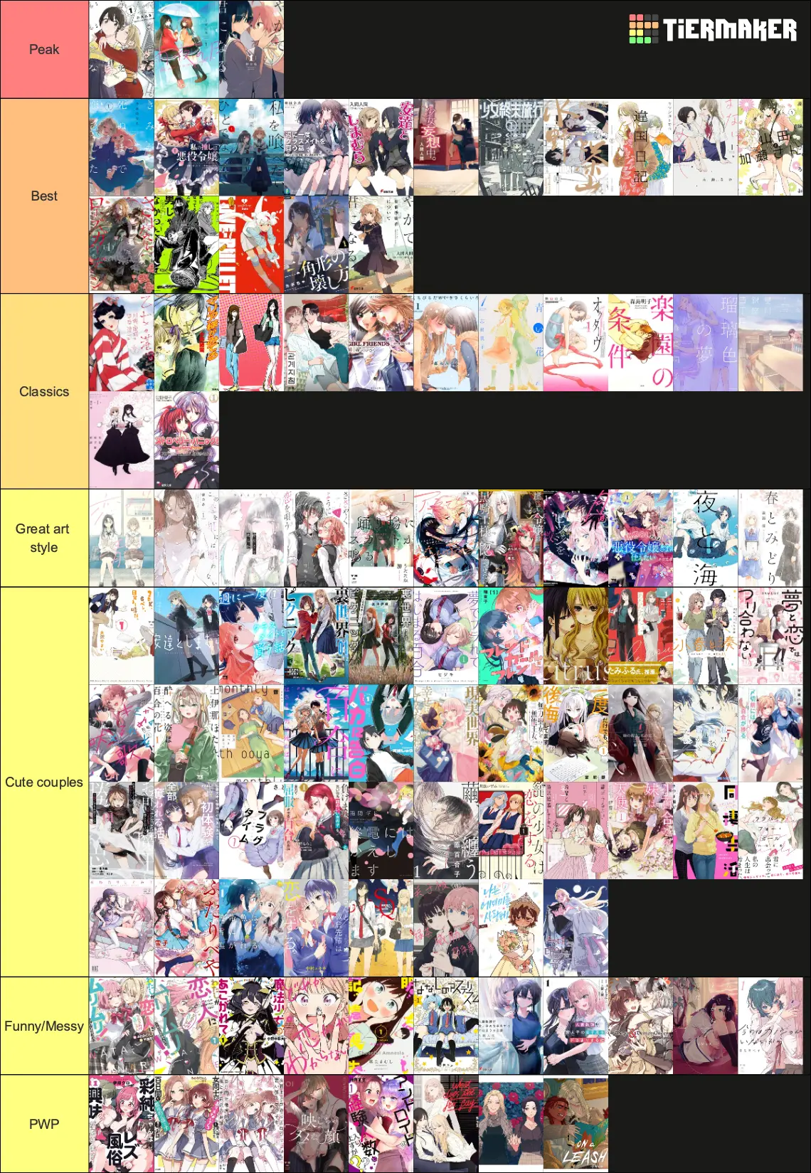 Yuri Tier List