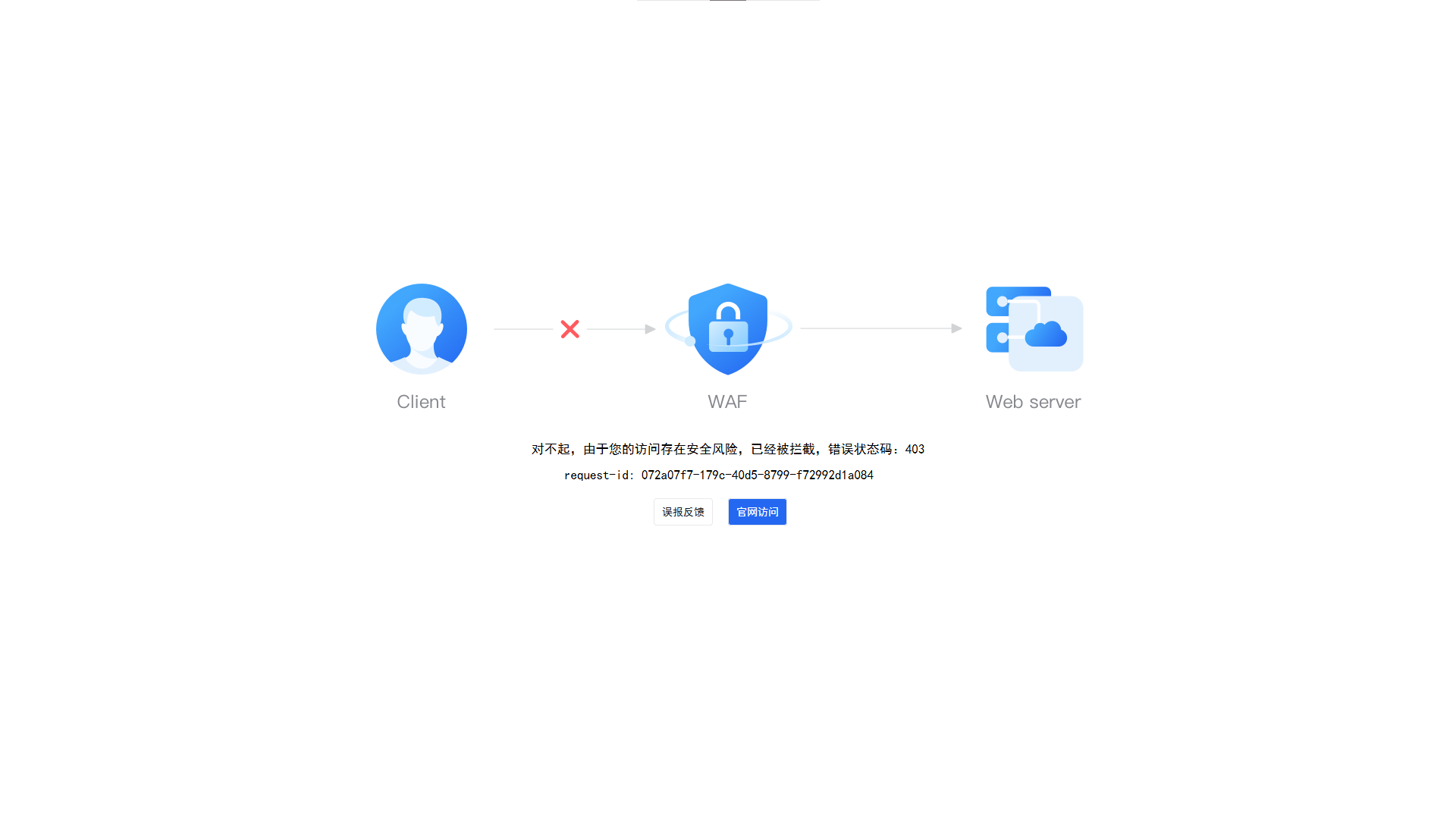 错误2.png